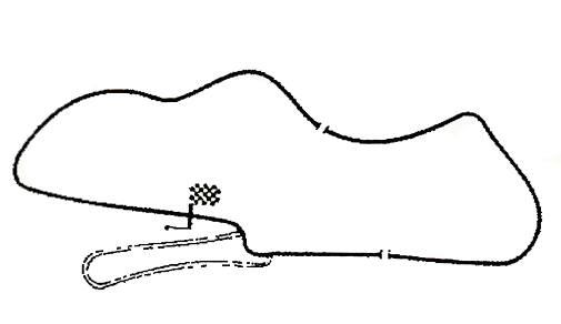 Le circuit de Donington